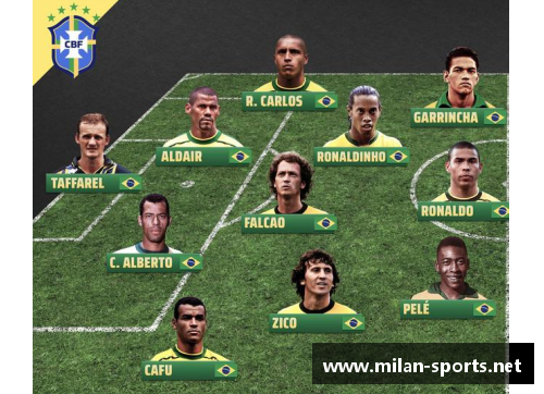 富力足球队2017年阵容及球员名单