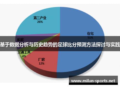基于数据分析与历史趋势的足球比分预测方法探讨与实践