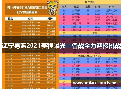 辽宁男篮2021赛程曝光，备战全力迎接挑战